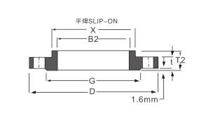 CLASS 150 귨